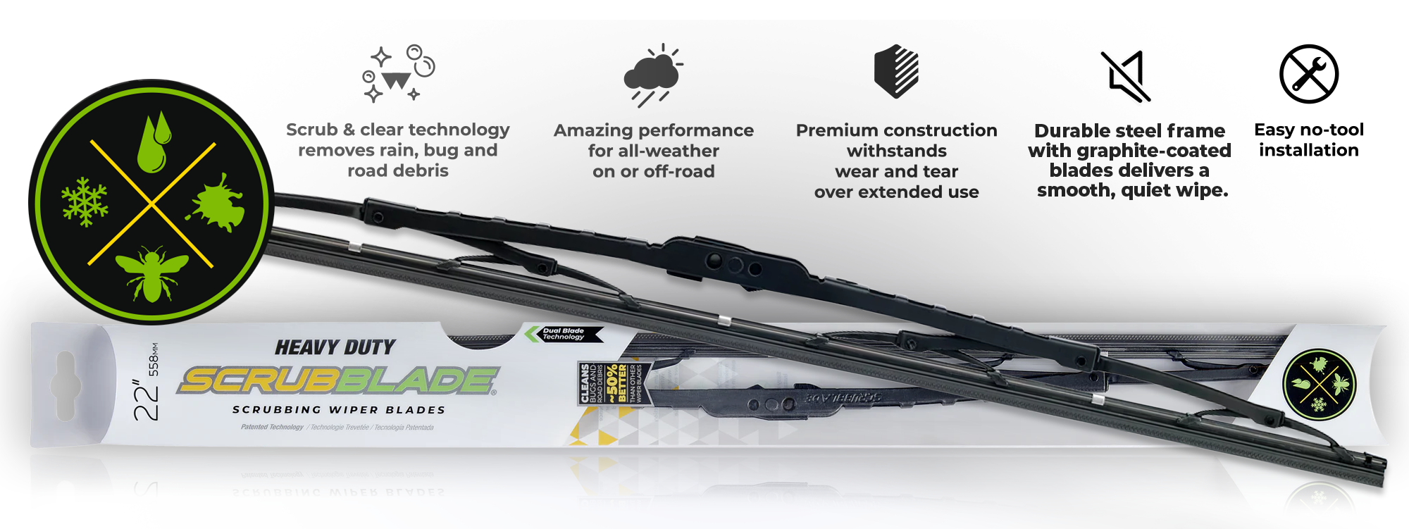 Heavy Duty Wiper Blade